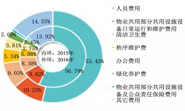 头条新闻 - 中国日报网