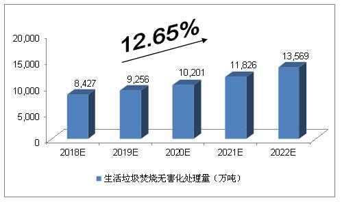 热点公司